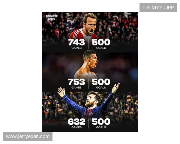 哈里·凯恩与C罗生涯进球效率对比分析 哈里·凯恩与C罗生涯进球效率对比分析