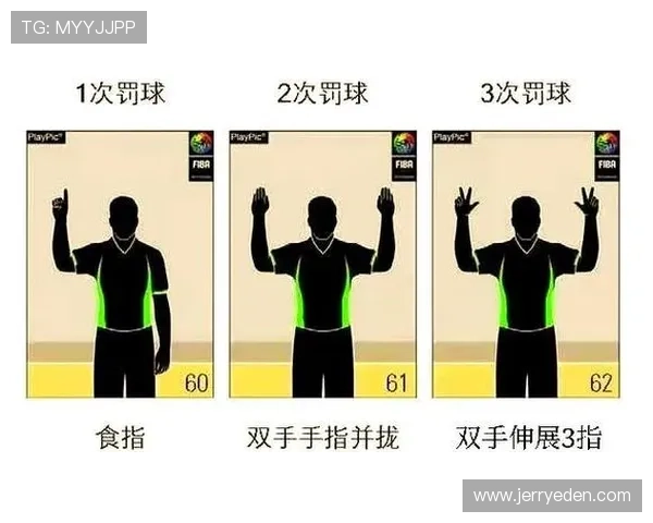 新手必看：篮球八秒违例是如何判罚的？